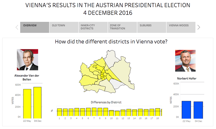divided-vienna